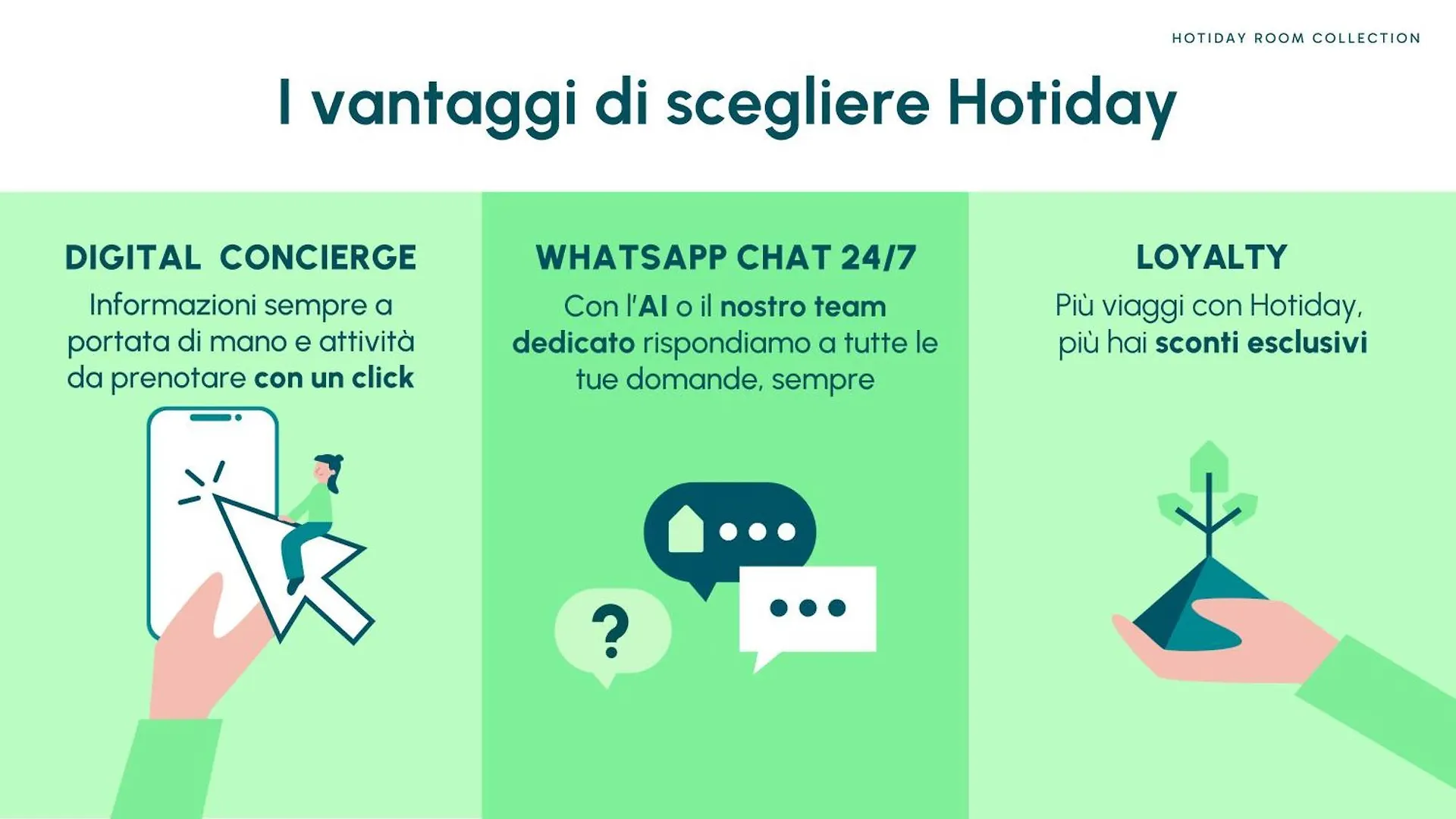 Hotiday Apartment Collection - Desenzano Desenzano del Garda 0*,  Italy